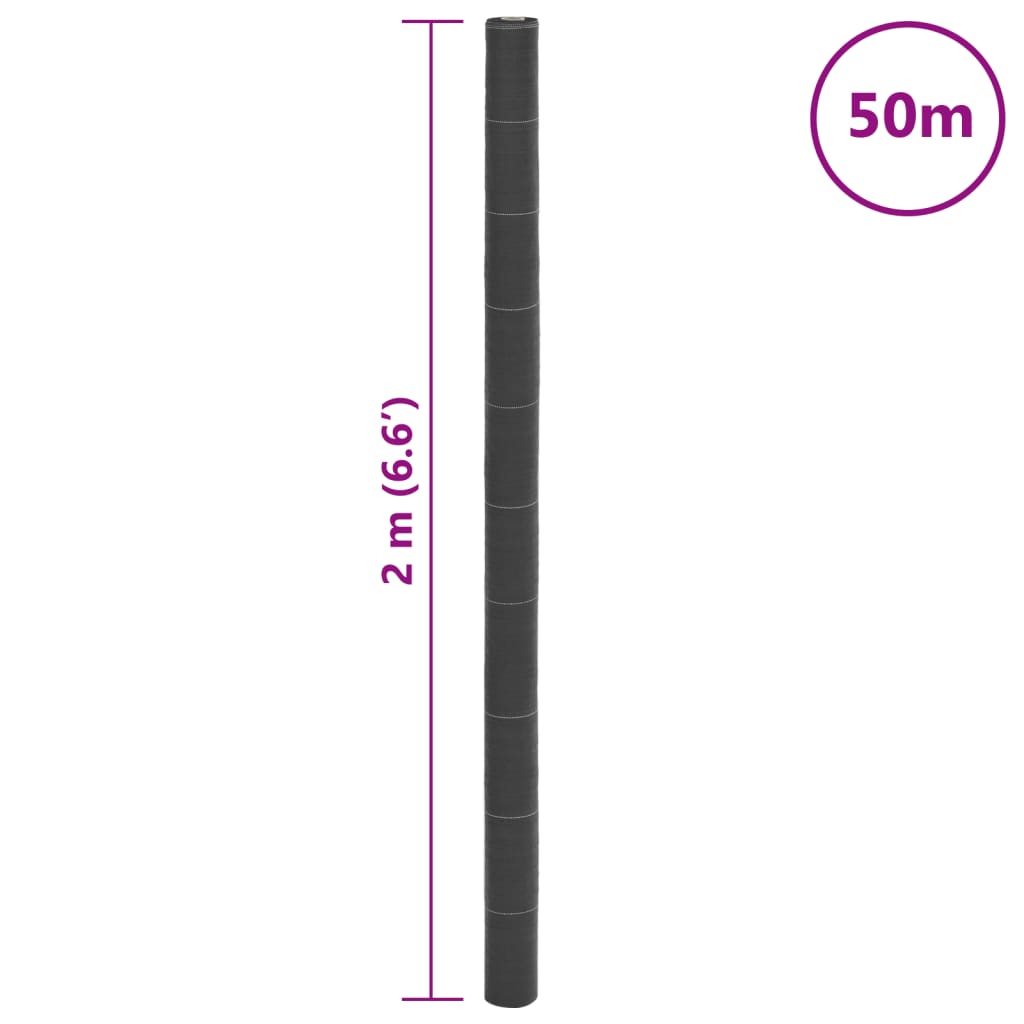 Unkrautvlies Schwarz 4x10 m PP