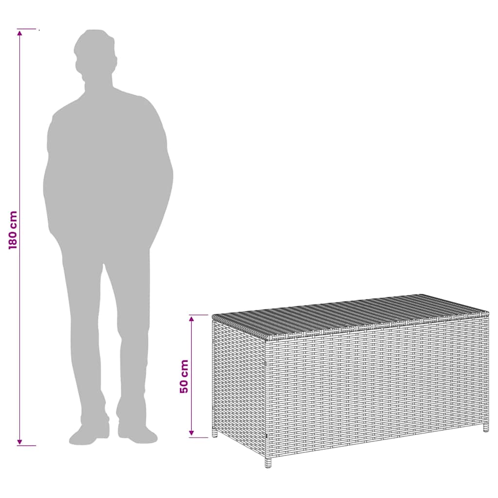 Gartentruhe Schwarz 283L Poly Rattan