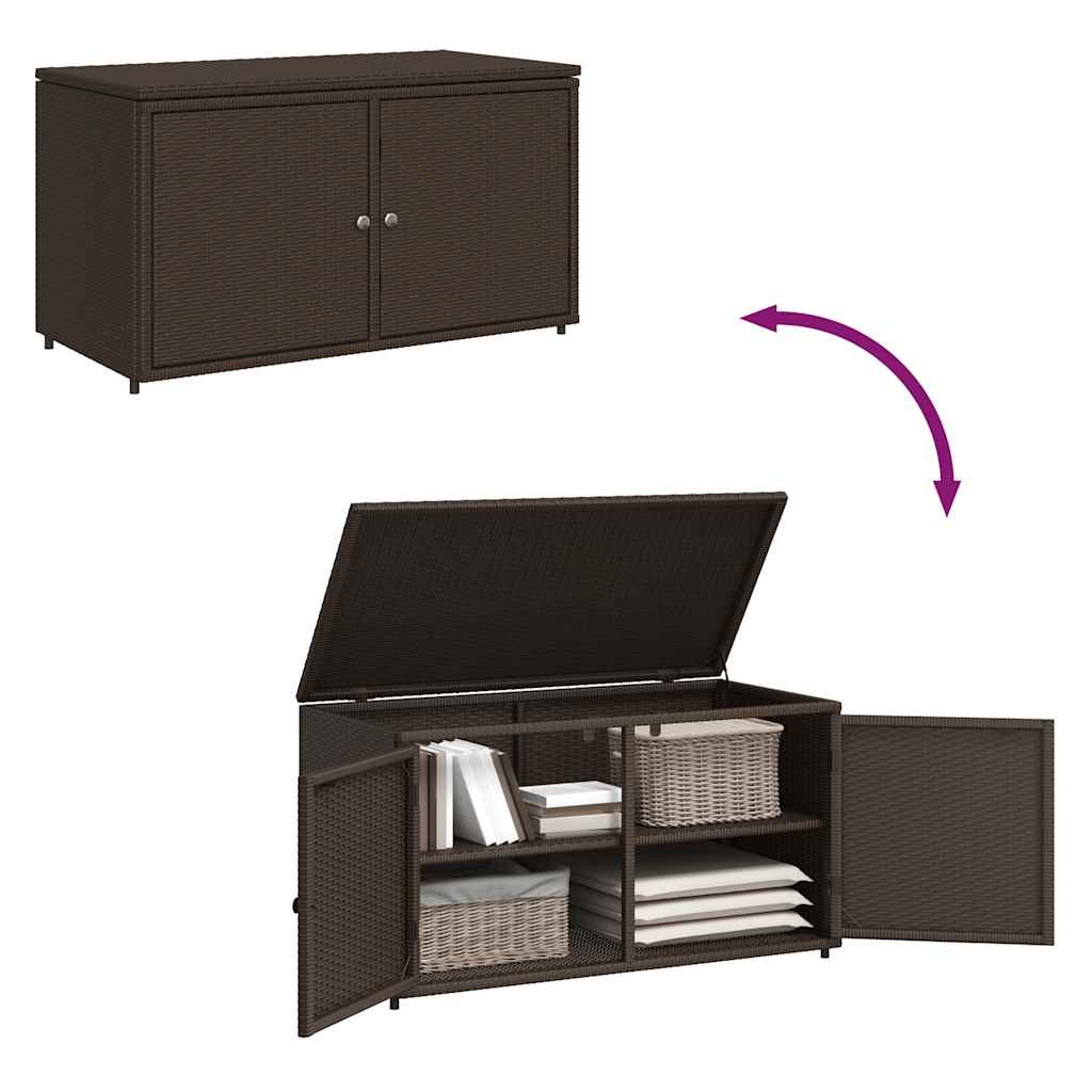 Gartenschrank Schwarz 110x55x60,5 cm Poly Rattan