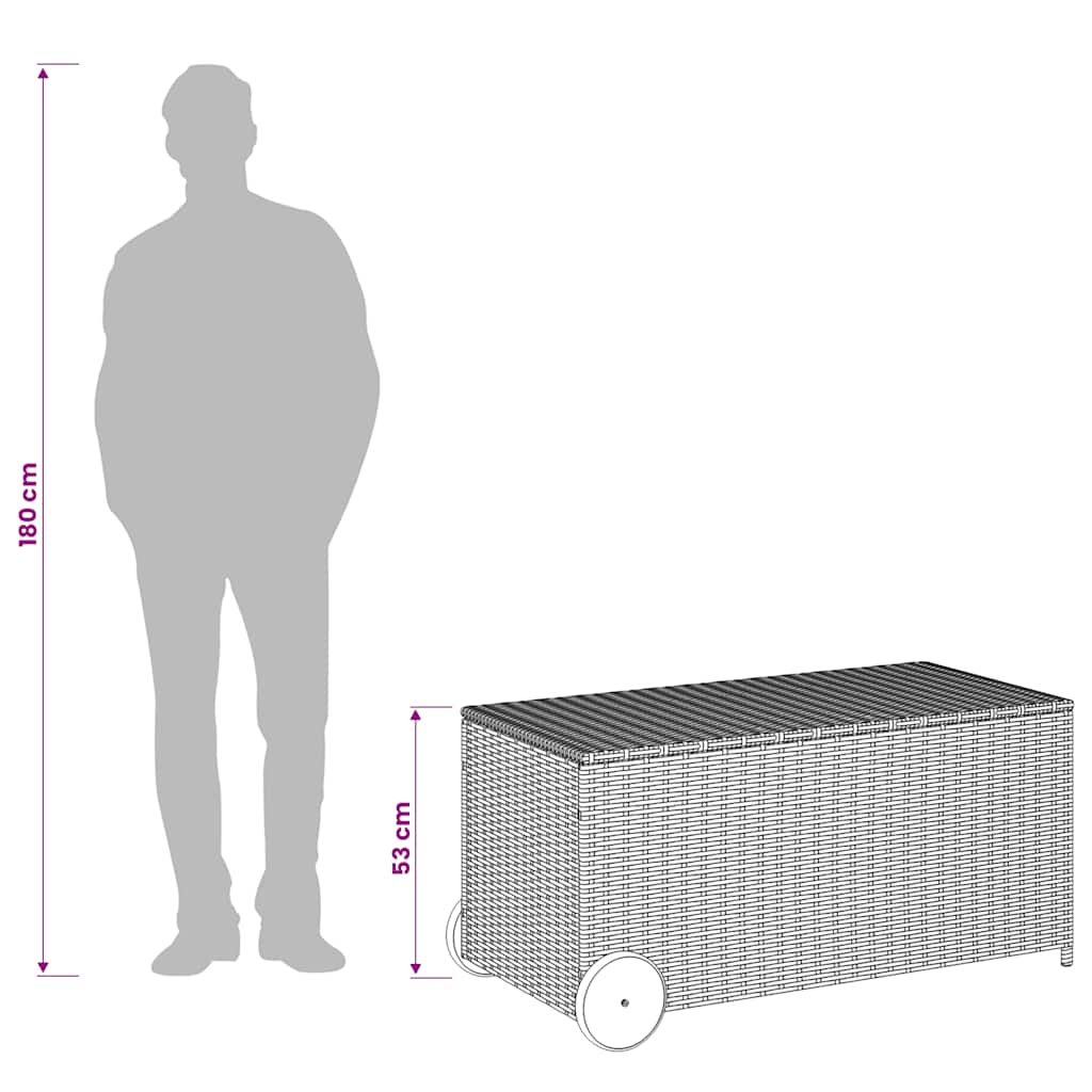 Gartentruhe Schwarz 283L Poly Rattan