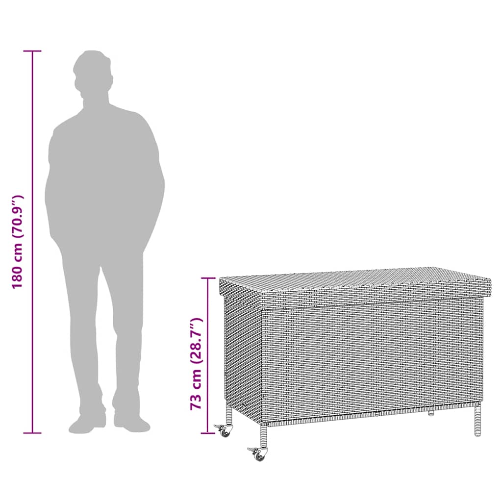 Gartentruhe mit Rollen Schwarz 110x55x73 cm Poly Rattan