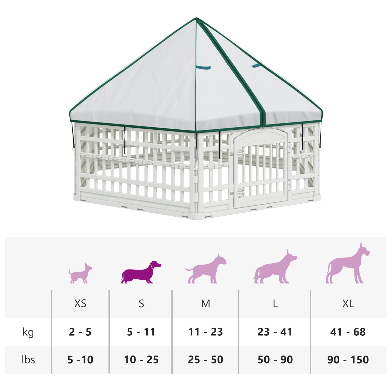 6-Panel-Hundespielplatz 122 x 106,5 x 40 cm Kunststoff Weiß