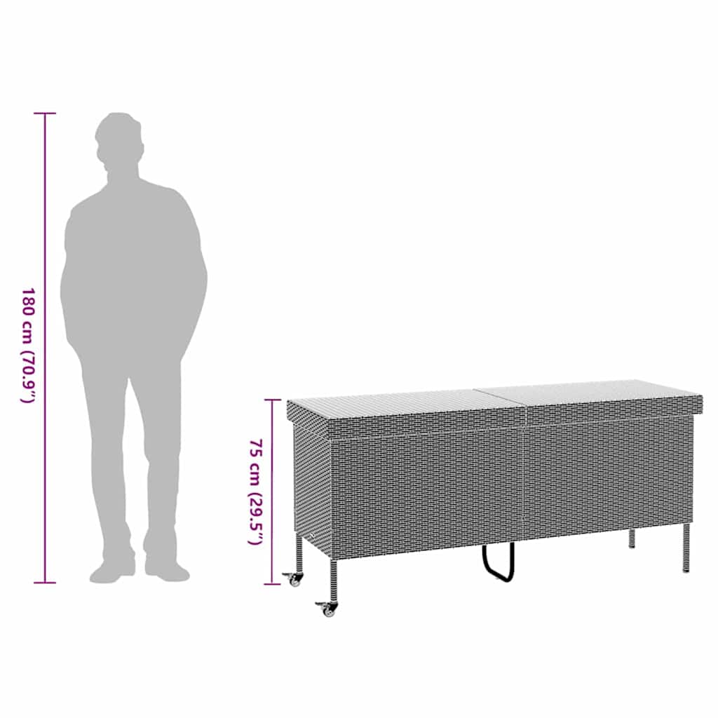 Gartentruhe mit Rollen Schwarz 110x55x73 cm Poly Rattan