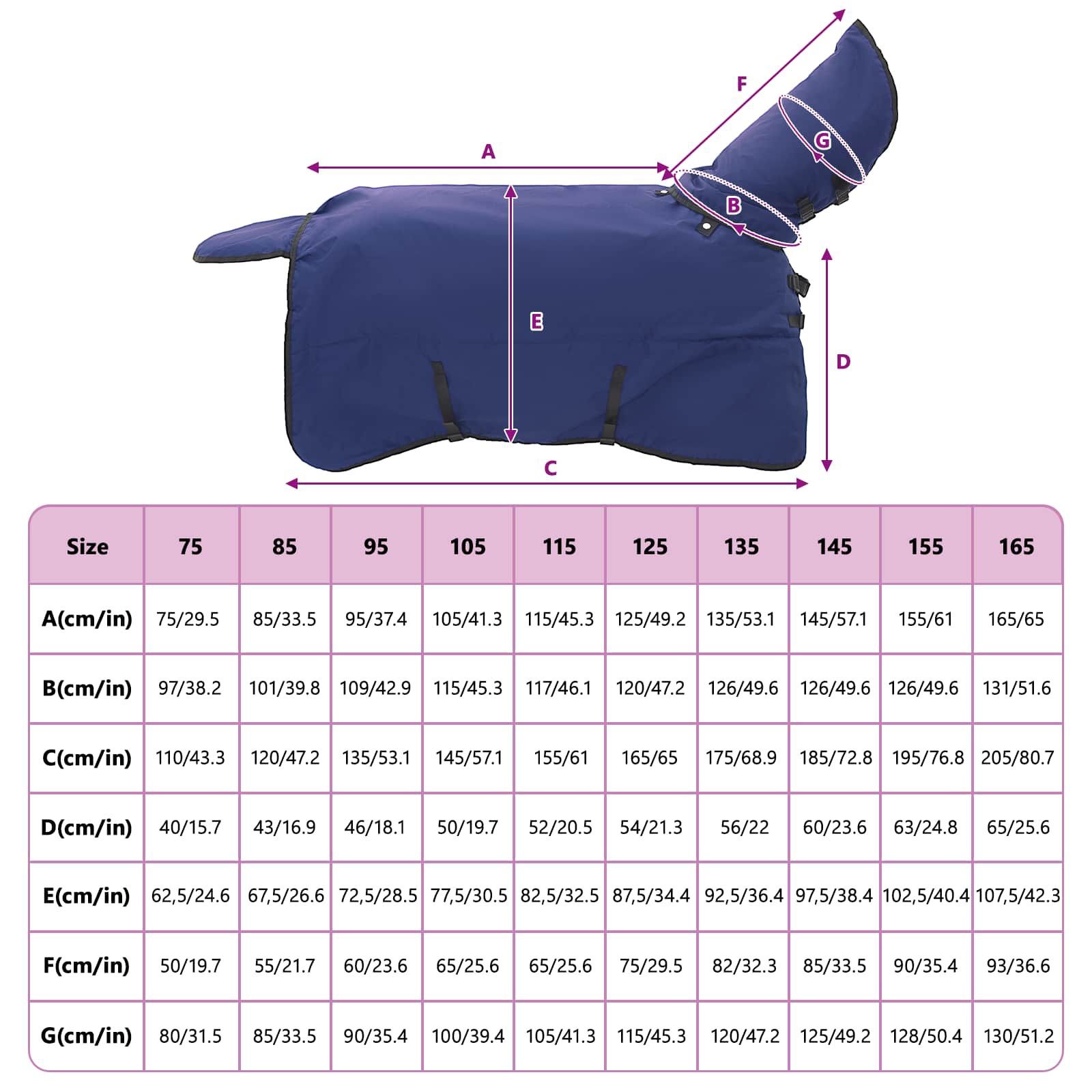 Pferdedecke Dunkelgrün und Schwarz 75 cm Polyester