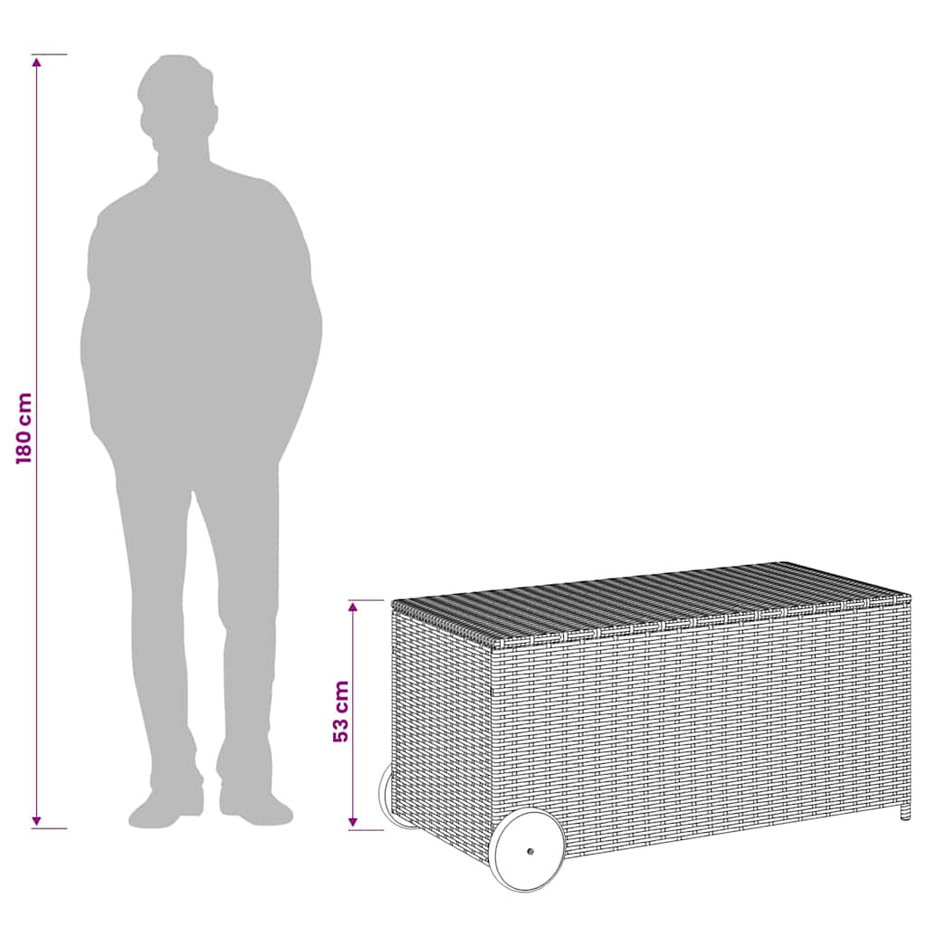 Gartentruhe Schwarz 283L Poly Rattan