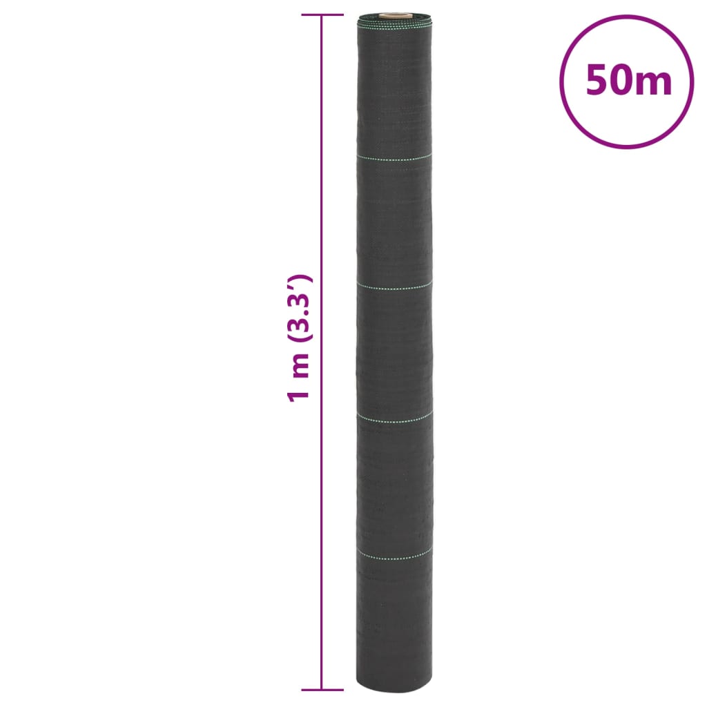 Unkrautvlies Schwarz 4x10 m PP