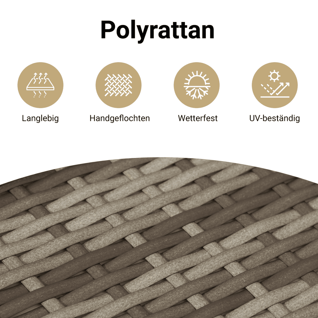 Gartenschrank Schwarz 83x45x76 cm Poly Rattan