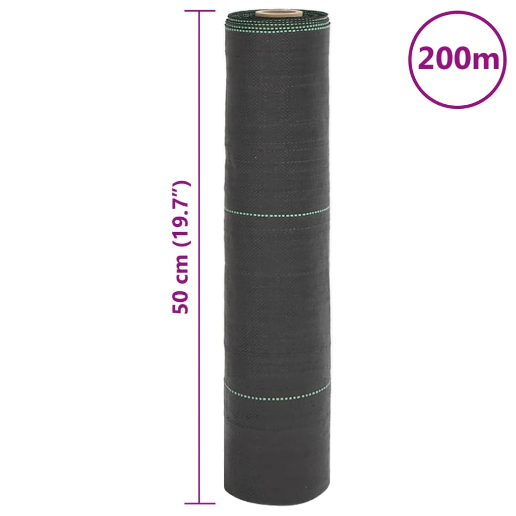 Unkrautvlies Schwarz 4x10 m PP