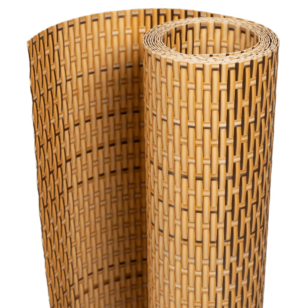 Balkon-Sichtschutz Anthrazit 300x90 cm Poly Rattan
