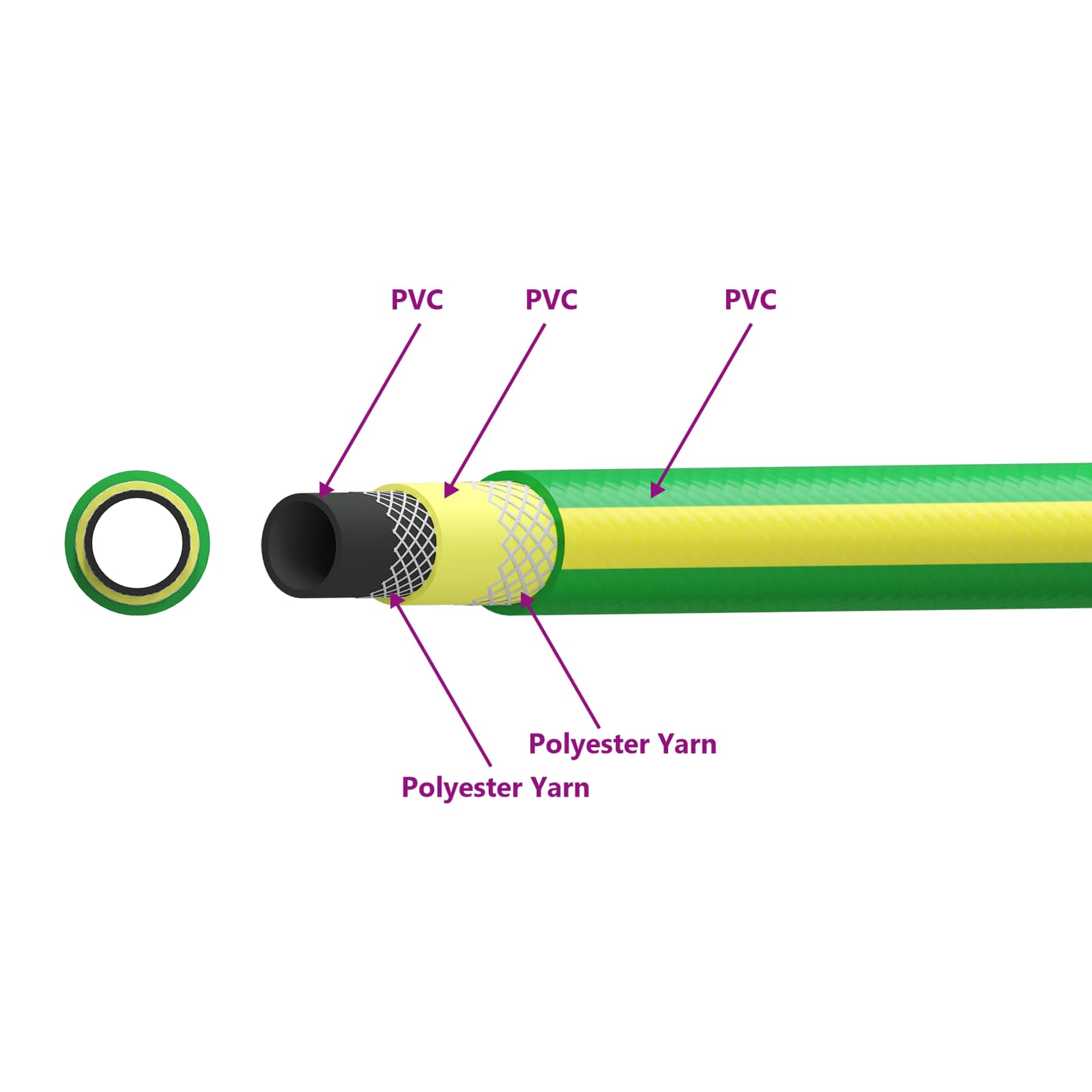Gartenschlauch 5-lagig Grün und Gelb 1 / 2'' 10 m PVC