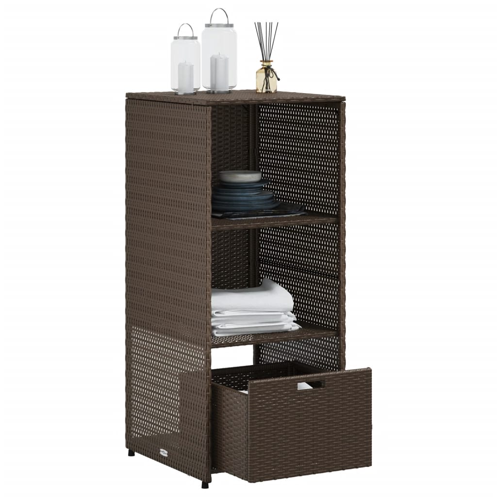 Gartenschrank Schwarz 50x55x115 cm Poly Rattan