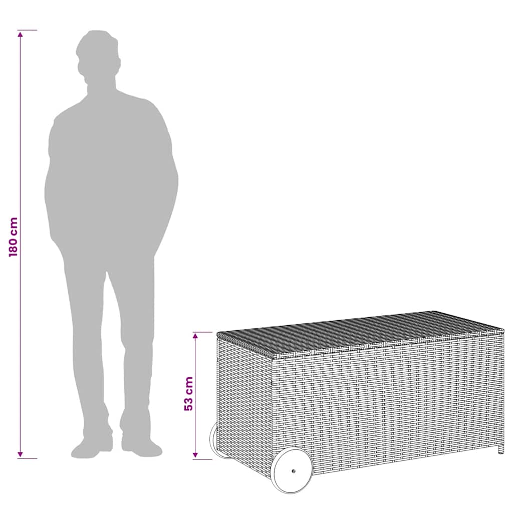 Gartentruhe Schwarz 283L Poly Rattan