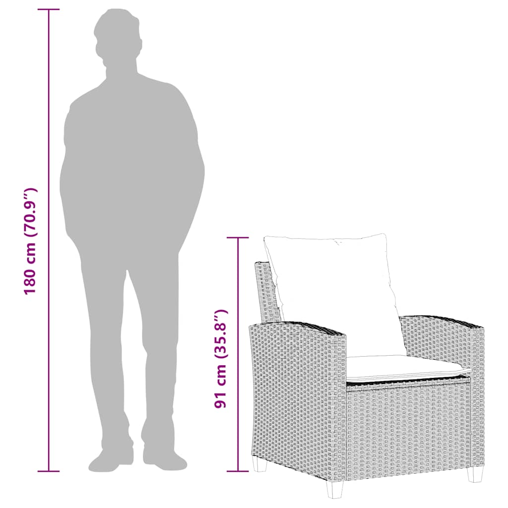4-tlg. Garten-Sofagarnitur mit Kissen Schwarz Poly Rattan