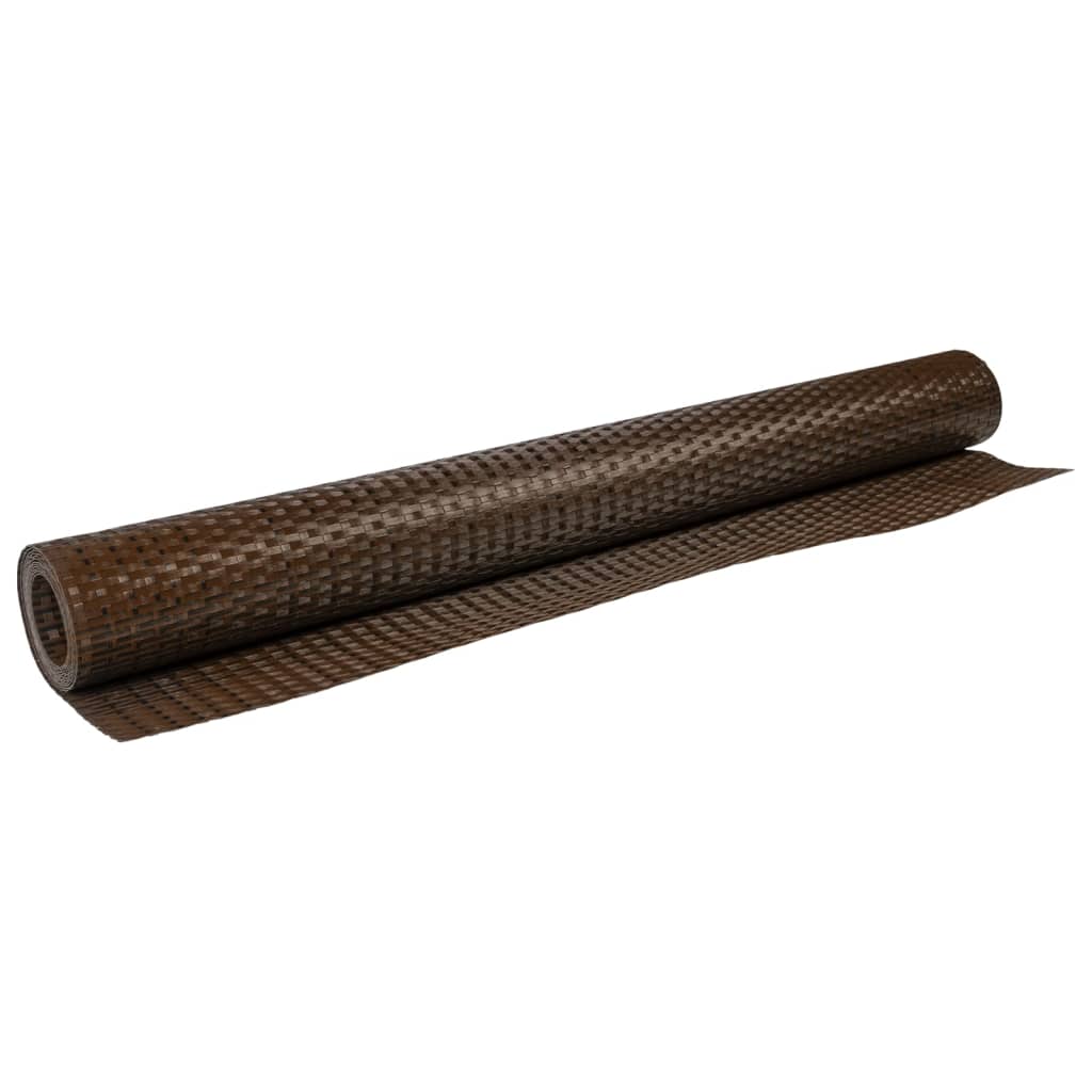 Balkon-Sichtschutz Anthrazit 300x90 cm Poly Rattan