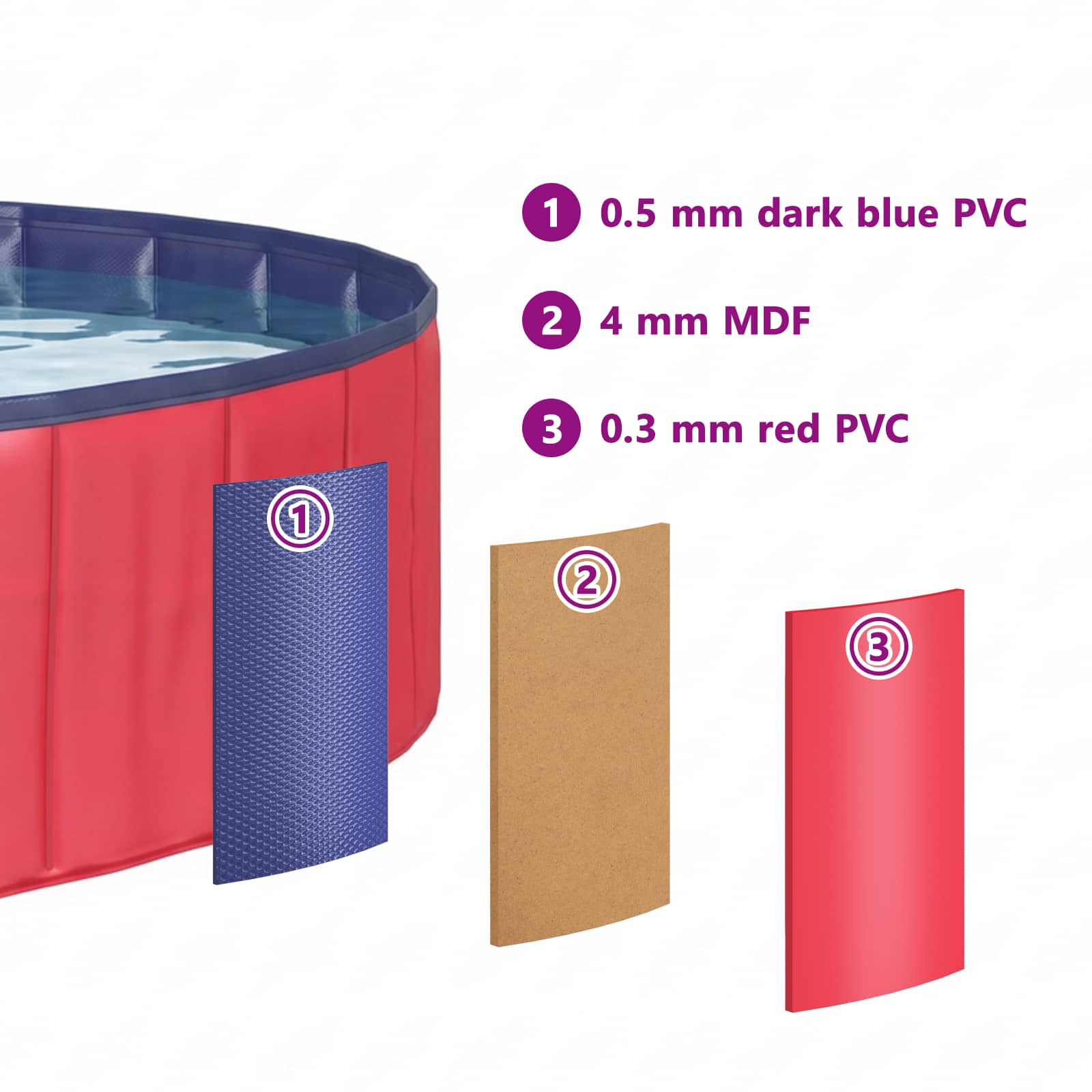 Kinder Schwimmbecken Rot Ø 80 x 20 cm