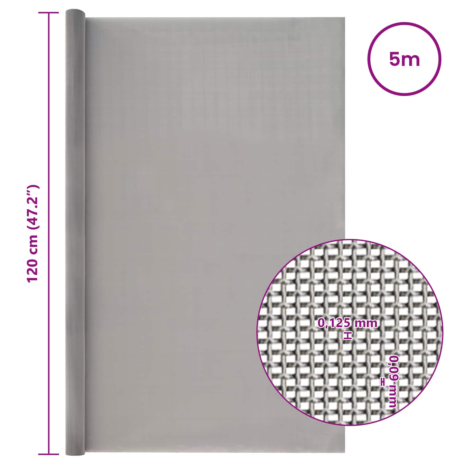 Mesh Bildschirm 20 x 500 cm 20 Mesh Edelstahl 201 Silber