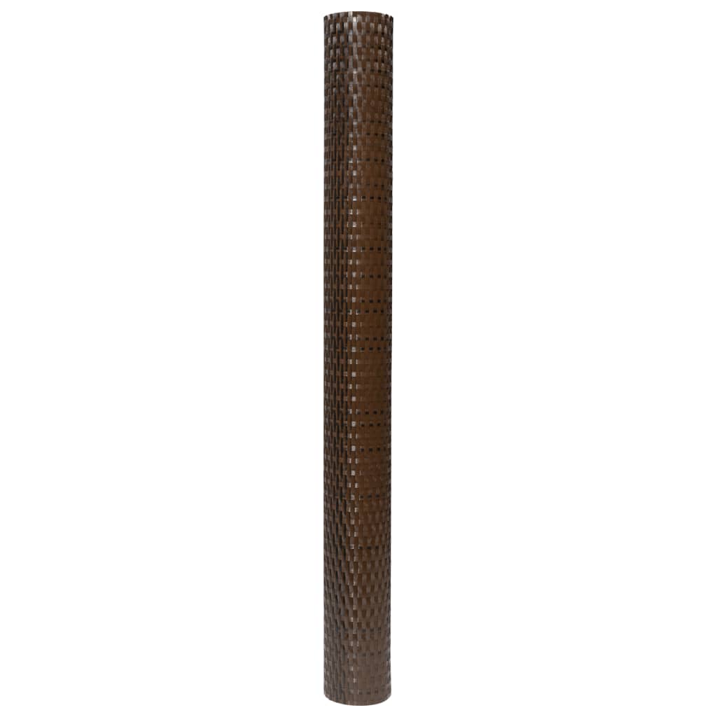 Balkon-Sichtschutz Anthrazit 300x90 cm Poly Rattan